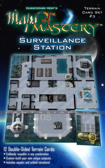 Maps of Mastery: Surveillance Station
