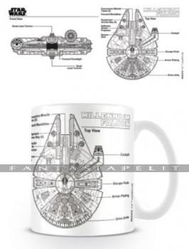 Star Wars: Millennium Falcon Sketch Mug