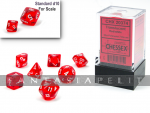 Translucent: Mini-Polyhedral Red/white 7-Die Set