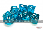 Translucent: Poly Teal/White (7) Revised