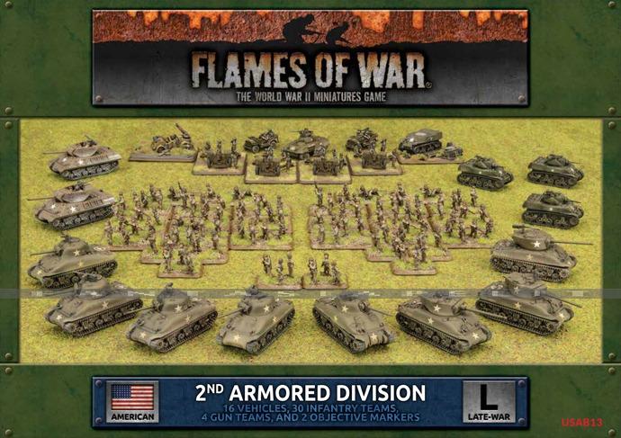 2nd US Armored Division Army Deal