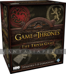 Game of Thrones: Trivia Game Seasons 5-8 Expansion