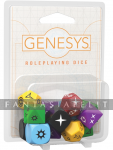 Genesys: Roleplaying Dice