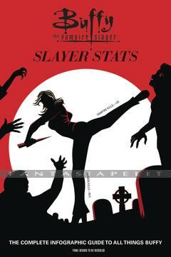 Buffy The Vampire Slayer: Slayer Stats (HC)