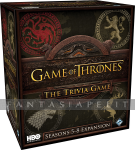 kuva tuotteesta on linkki tuotesivulle: Game of Thrones: Trivia Game Seasons 5-8 Expansion