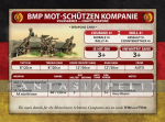 East-German Mot-Schutzen Platoon