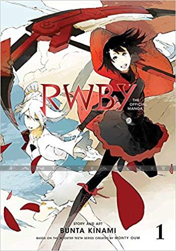 RWBY Official Manga, Beacon Arc 1