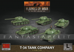 T-34 Tank Company (Plastic)