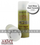 Anti Shine Matt Varnish Spray (matta lakka)