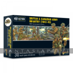 kuva tuotteesta on linkki tuotesivulle: Bolt Action 2: British & Canadian Army (1943-45) starter army