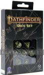 Pathfinder Dice Set: Arcadia