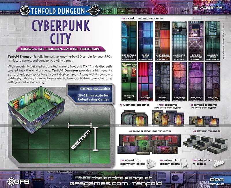 Tenfold Dungeon: Cyberpunk City - kuva 3