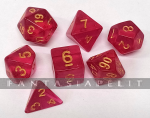 Transparent Dice Set Magenta/Magenta gemnoppasetti (7 noppaa)