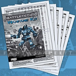 BattleTech: Warfare Kit