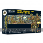 Bolt Action 2: British & Canadian Army (1943-45) starter army